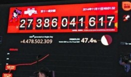 阿里巴最新爆料新闻,揭秘企业创新与战略布局新动向